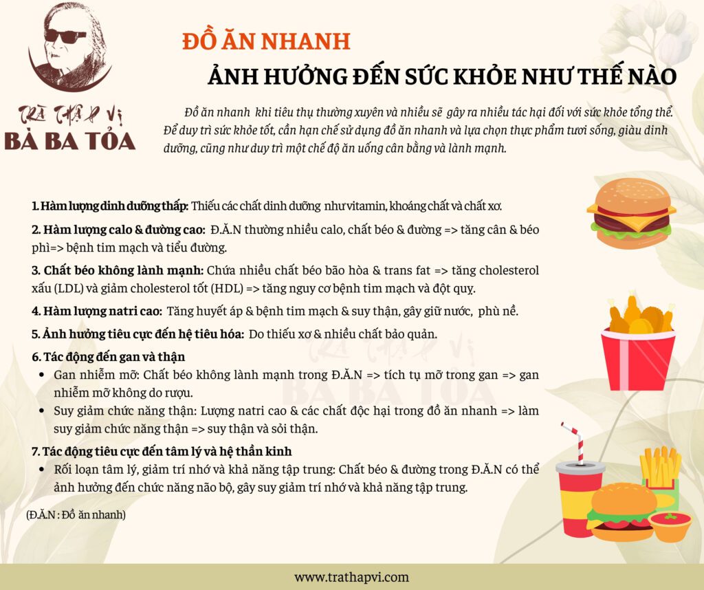 Đồ ăn nhanh ảnh hưởng đến sức khỏe như thế nào?