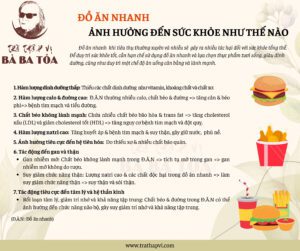 Đồ ăn nhanh ảnh hưởng đến sức khỏe như thế nào?