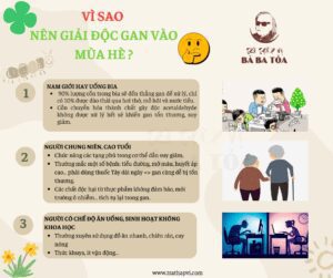 Vì sao nên giải độc gan vào mùa hè?