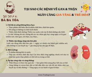 Tại sao các bệnh về gan & thận ngày càng gia tăng và trẻ hóa